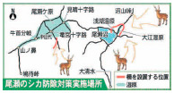 尾瀬のシカ防除対策実施場所