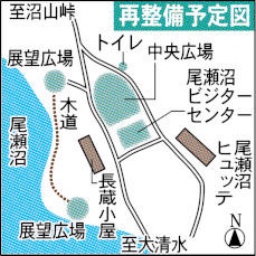 再整備予定図